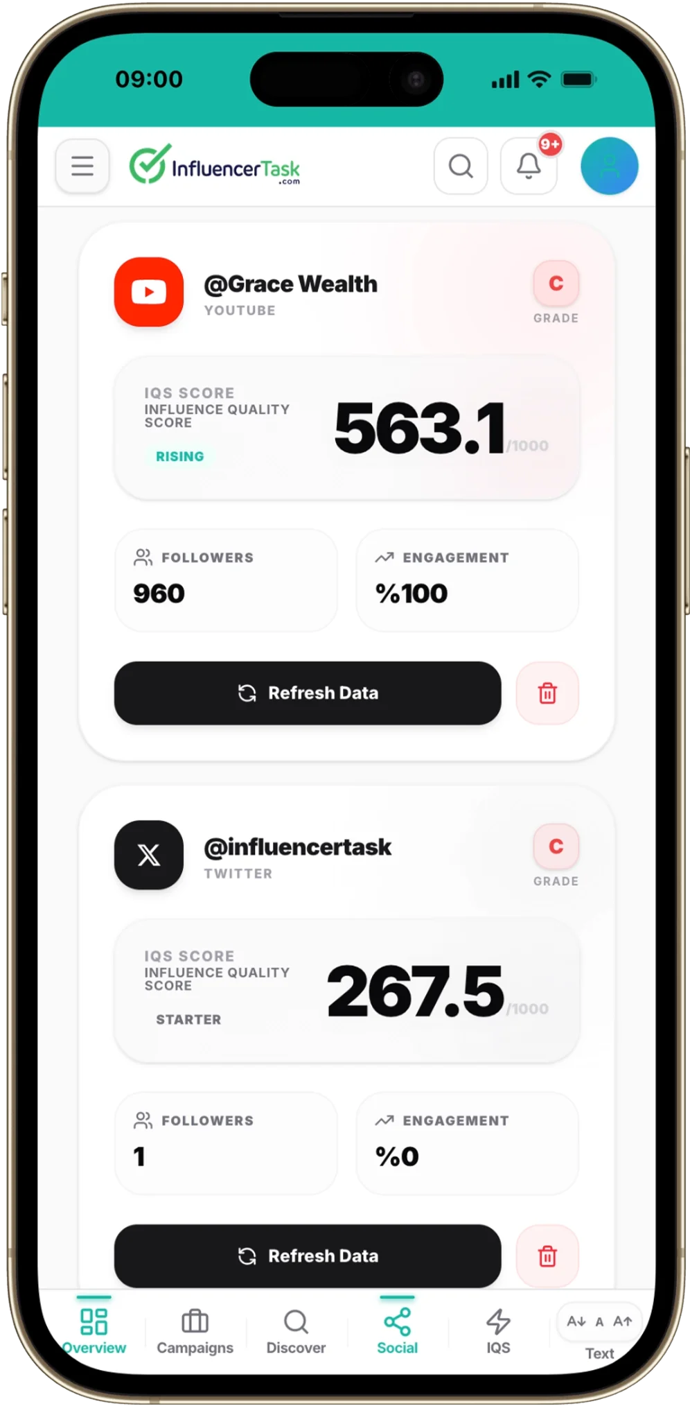 Connected Social Accounts & Real-Time Grades