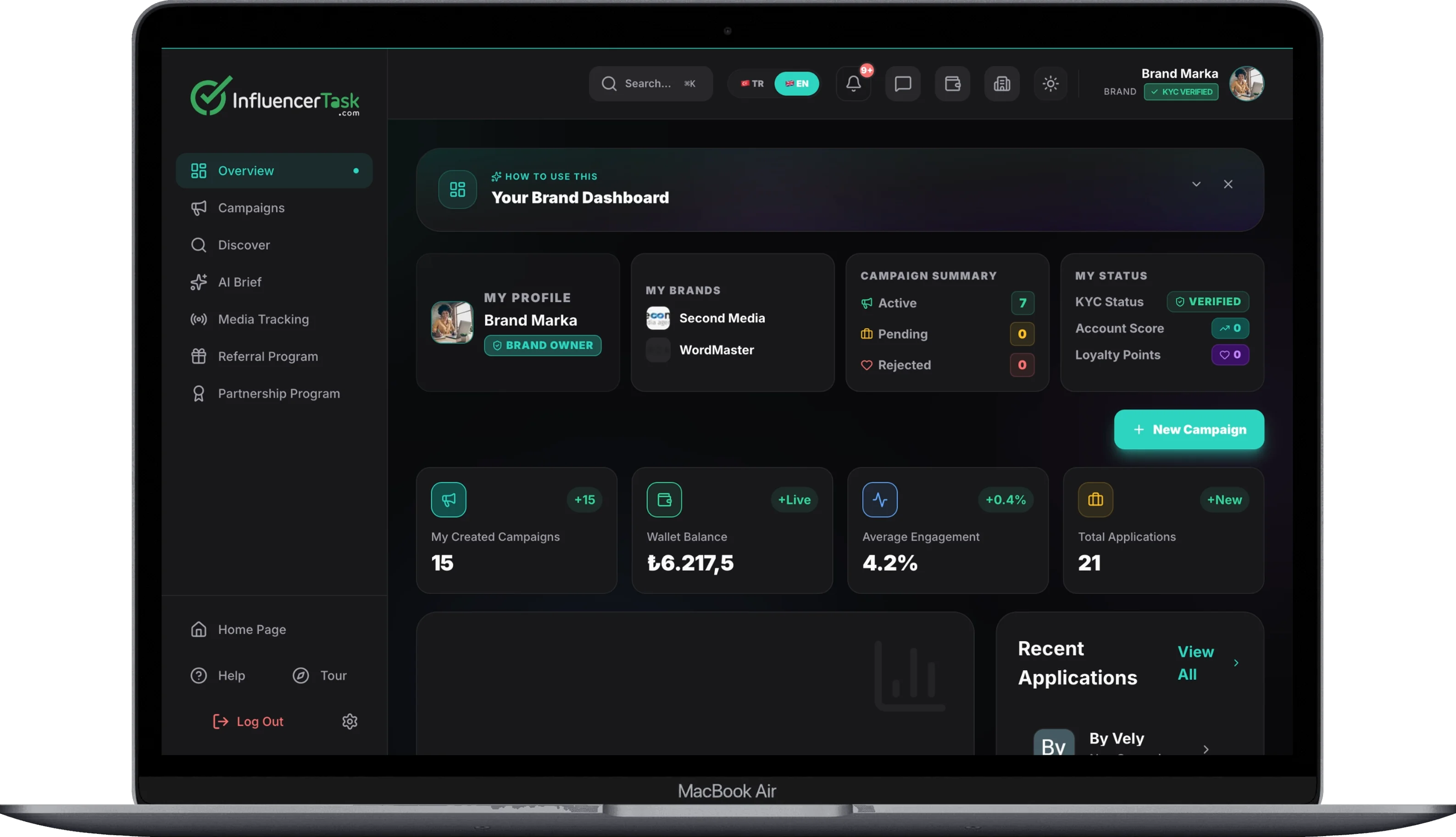 Brand Campaign Console & Application Center
